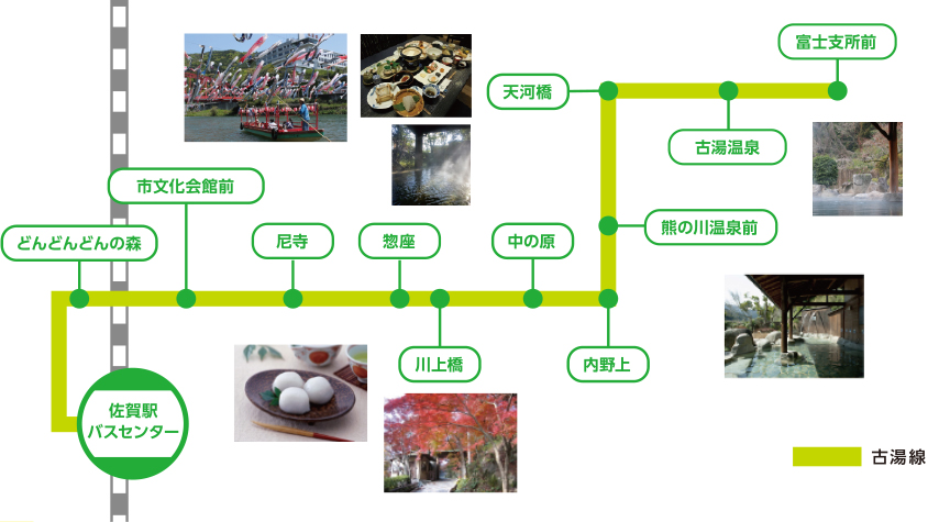 佐賀駅から古湯温泉区間