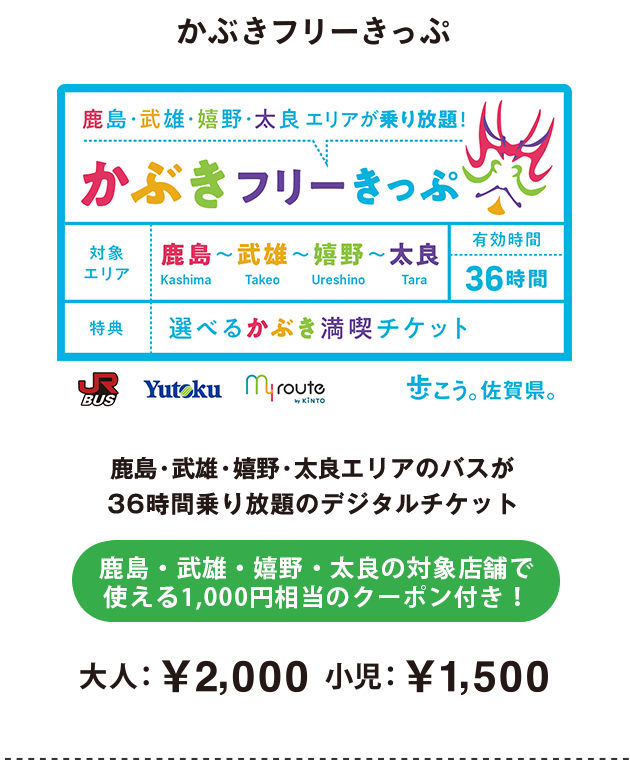 かぶきフリーきっぷ