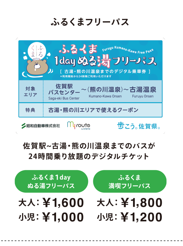ふるくまフリーパス