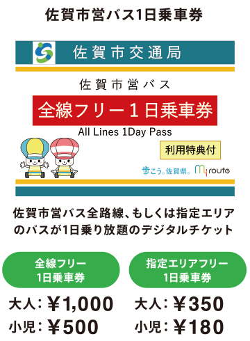 佐賀市営バス1日乗車券