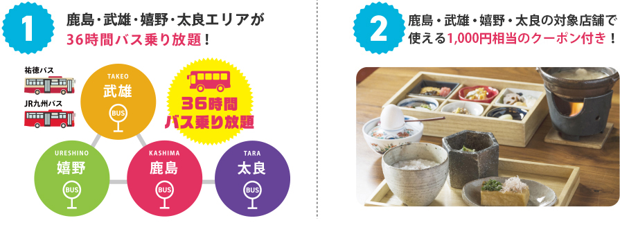 1.鹿島・武雄・嬉野エリアが36時間バス乗り放題！ 2.鹿島・武雄・嬉野から選べる1,500円相当のクーポン付き！