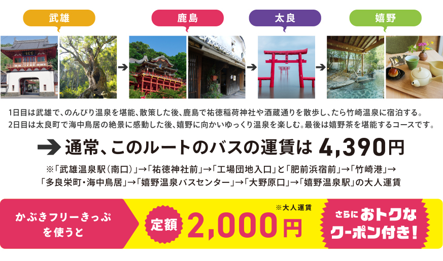 1日目は武雄で、のんびり温泉を堪能、散策した後、鹿島で祐徳稲荷神社や酒蔵通りを散歩し、日本酒の飲み比べを楽しむ。2日目は嬉野に向かい、ゆっくり温泉を楽しんだ後、最後は嬉野茶を堪能するコースです。