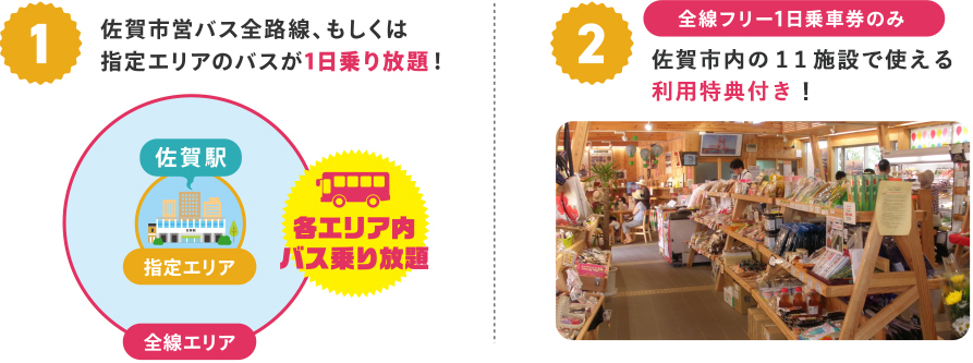 佐賀市内の佐賀市営バス全路線、もしくは指定エリアが1日乗り放題！