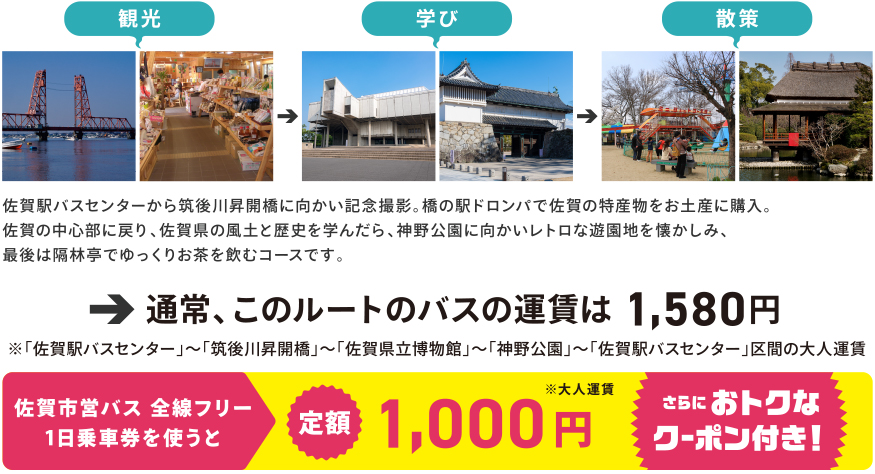 佐賀駅バスセンターから筑後川昇開橋に向かい記念撮影。橋の駅ドロンパで佐賀の特産物をお土産に購入。佐賀の中心部に戻り、佐賀県の風土と歴史を学んだら、神野公園に向かいレトロな遊園地を懐かしみ、最後は隔林亭でゆっくりお茶を飲むコースです。